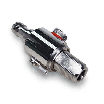 SN-ULTRA-LPK: Lightning Protection Module