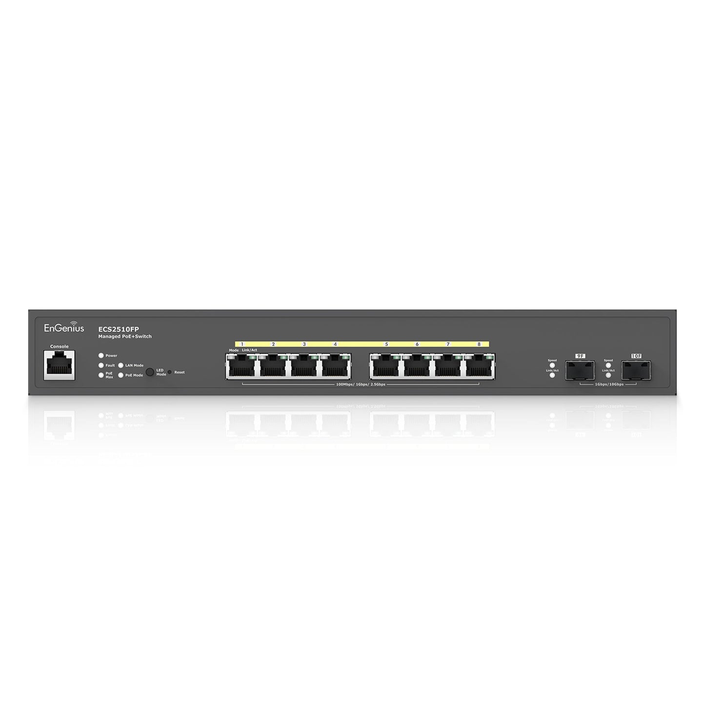 8 Port 240W PoE+ Multi-Gigabit Switch 