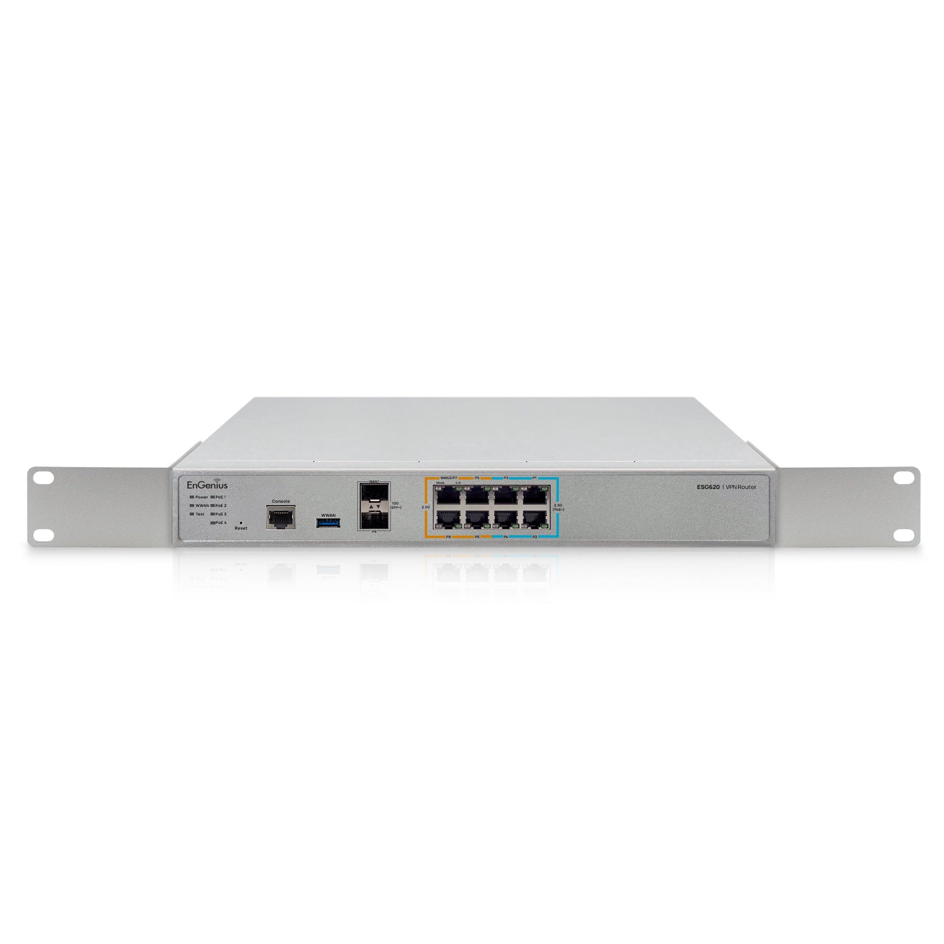 8 Port VPN Router