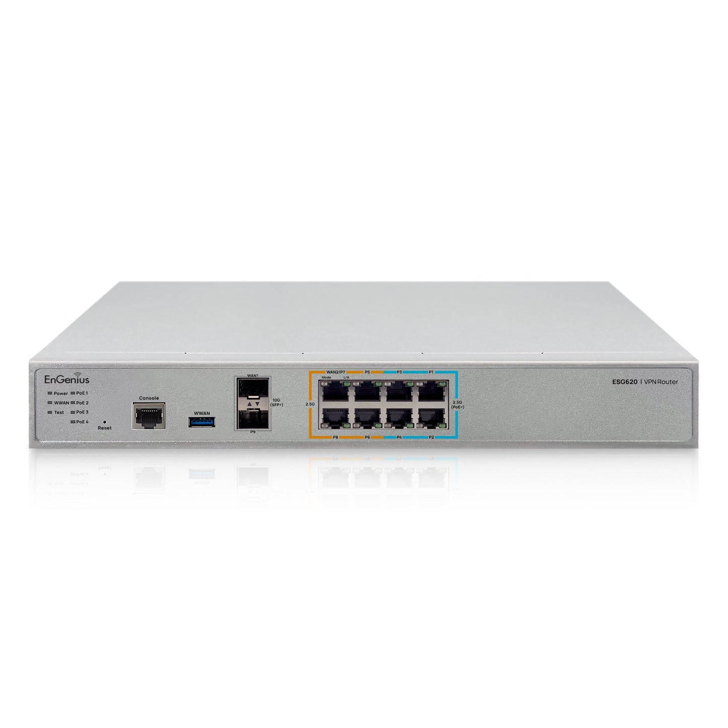 8 Port VPN Router