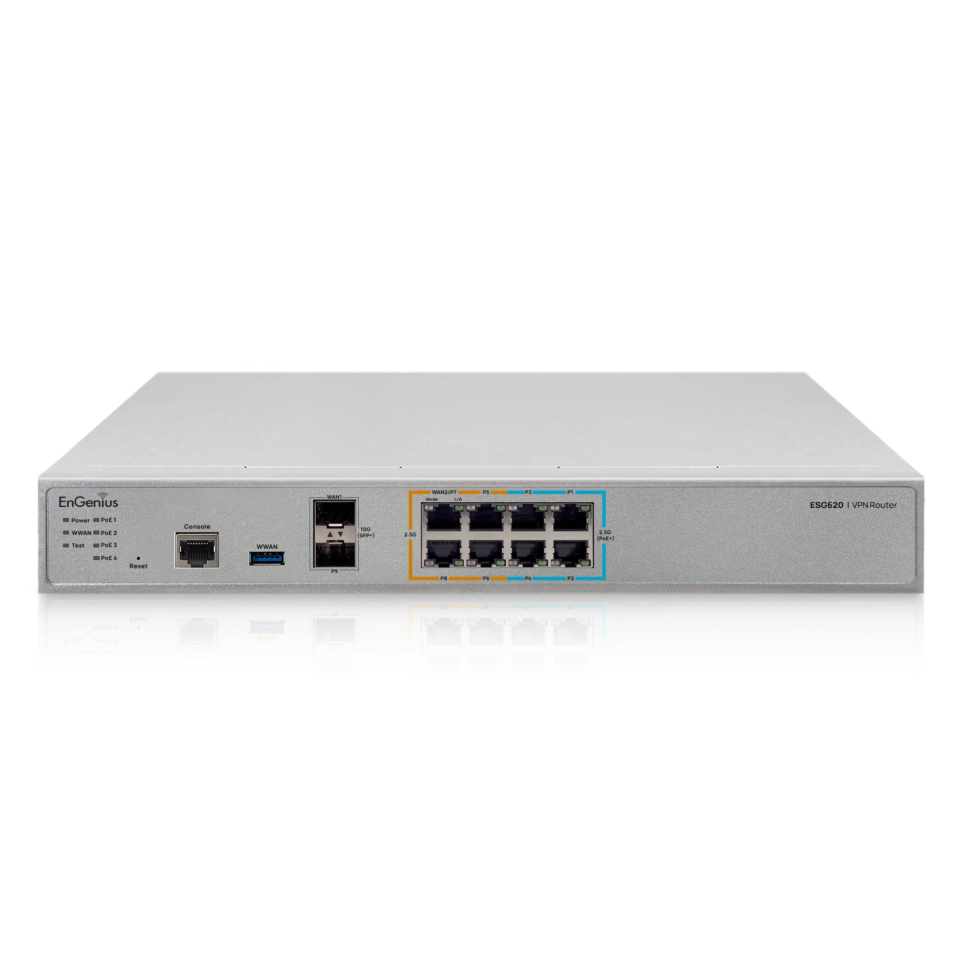 8 Port VPN Router